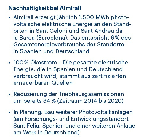 Sililevo Hydrolack 3.3 ml Lösung