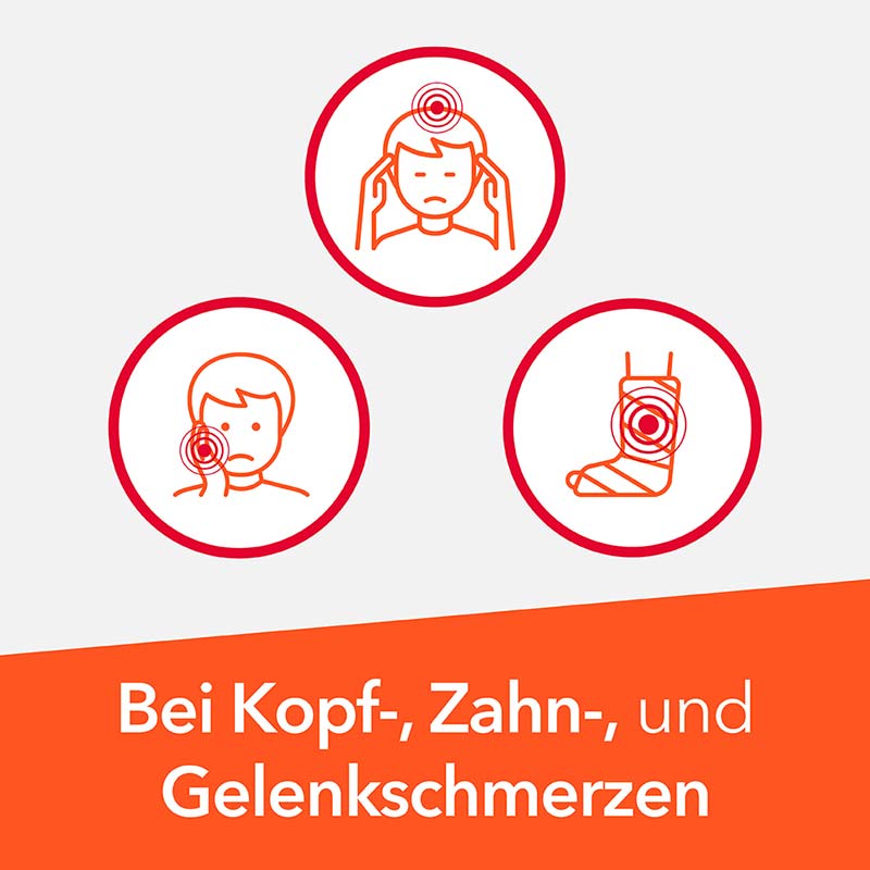 Synofen - mit Ibuprofen und Paracetamol 10 St Filmtabletten