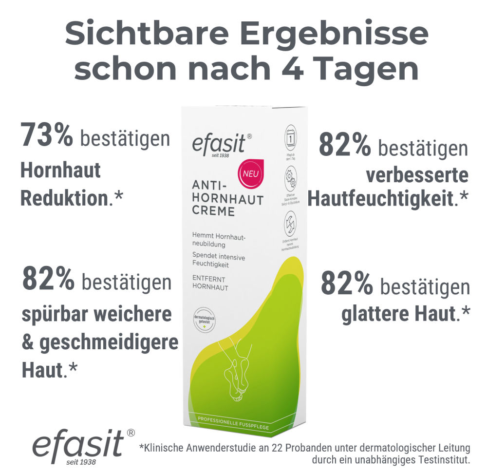 efasit ANTI-HORNHAUT CREME 75 ml Creme