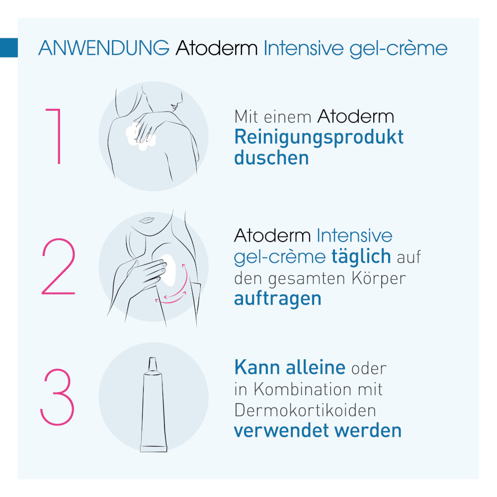 BIODERMA Atoderm Intensive gel-crème  200 ml Gel