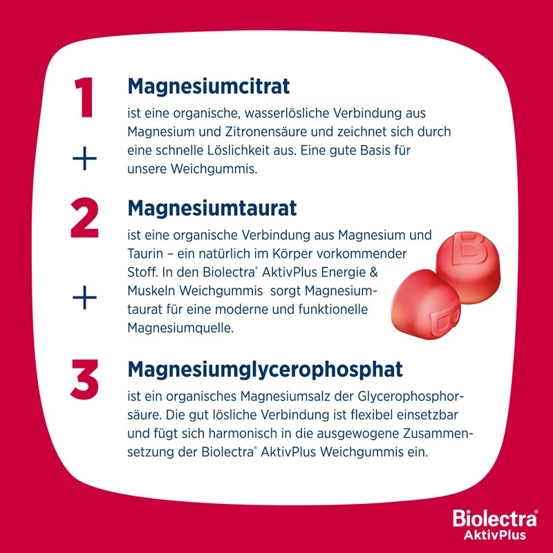 Biolectra AktivPlus Energie & Muskeln 60 St Kaudragees