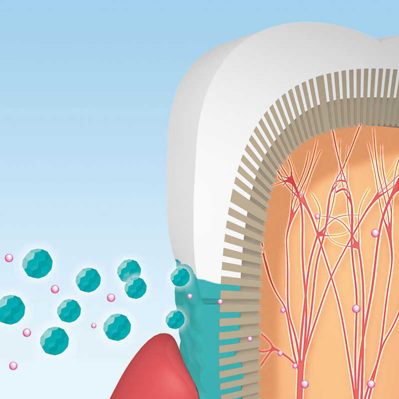 miradent mirasensitive hap+ 50 ml Zahncreme