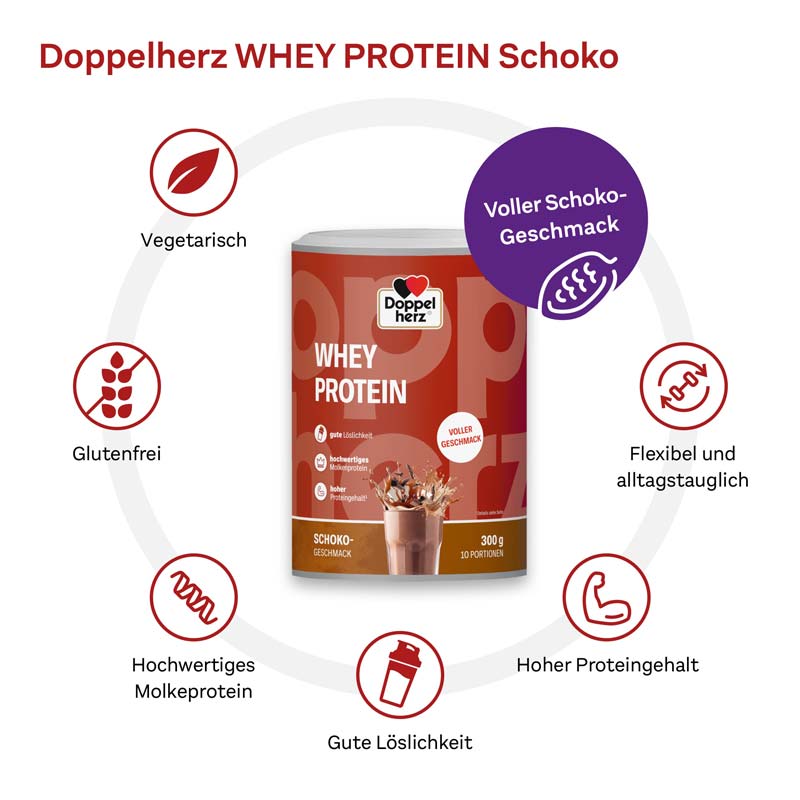 Doppelherz WHEY PROTEIN SCHOKO-GESCHMACK 300 g Pulver
