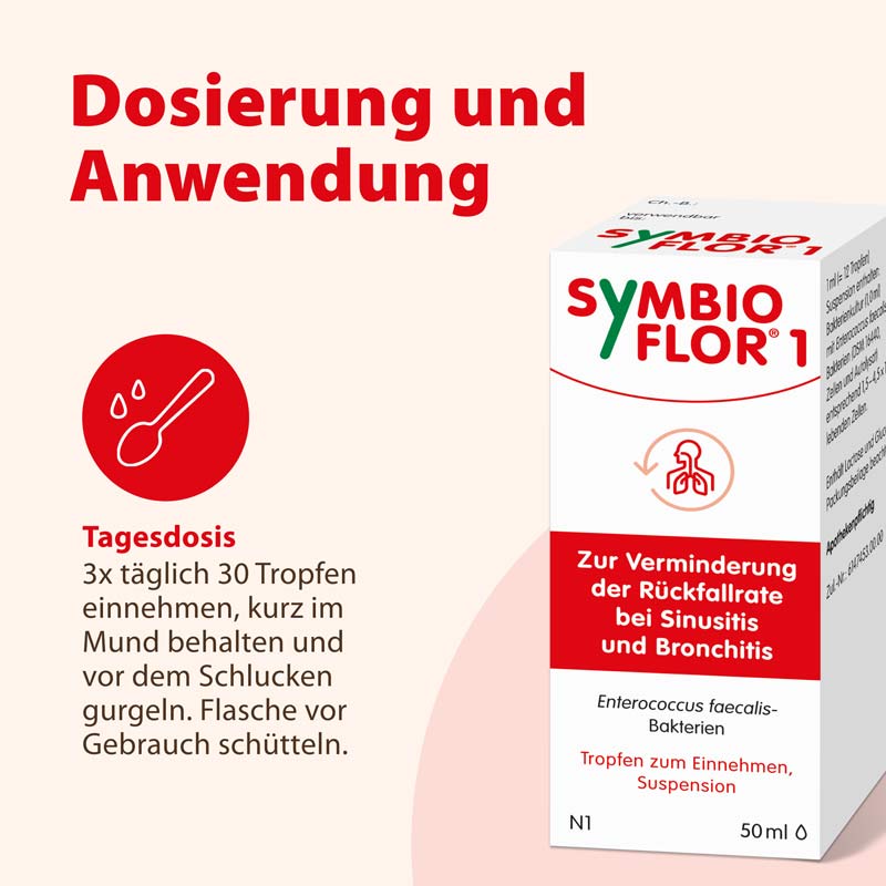 SYMBIOFLOR 1  50 ml Suspension
