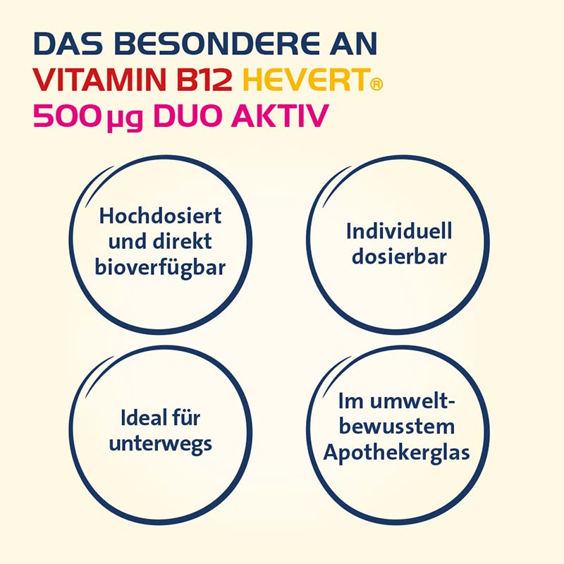 HEVERT VITAMIN B12 500 µg DUO AKTIV 180 St Lutschtabletten