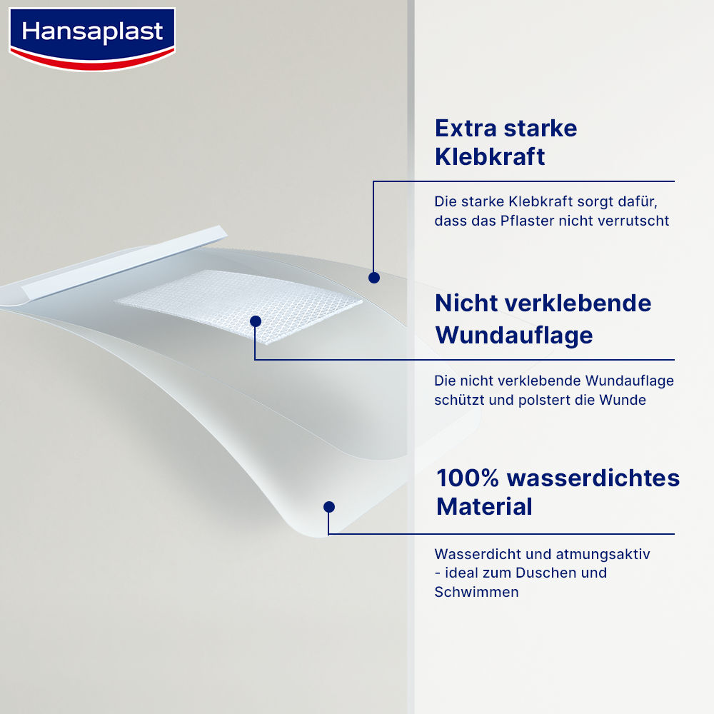 Hansaplast AQUA PROTECT XL 6x 7cm 5 St Pflaster