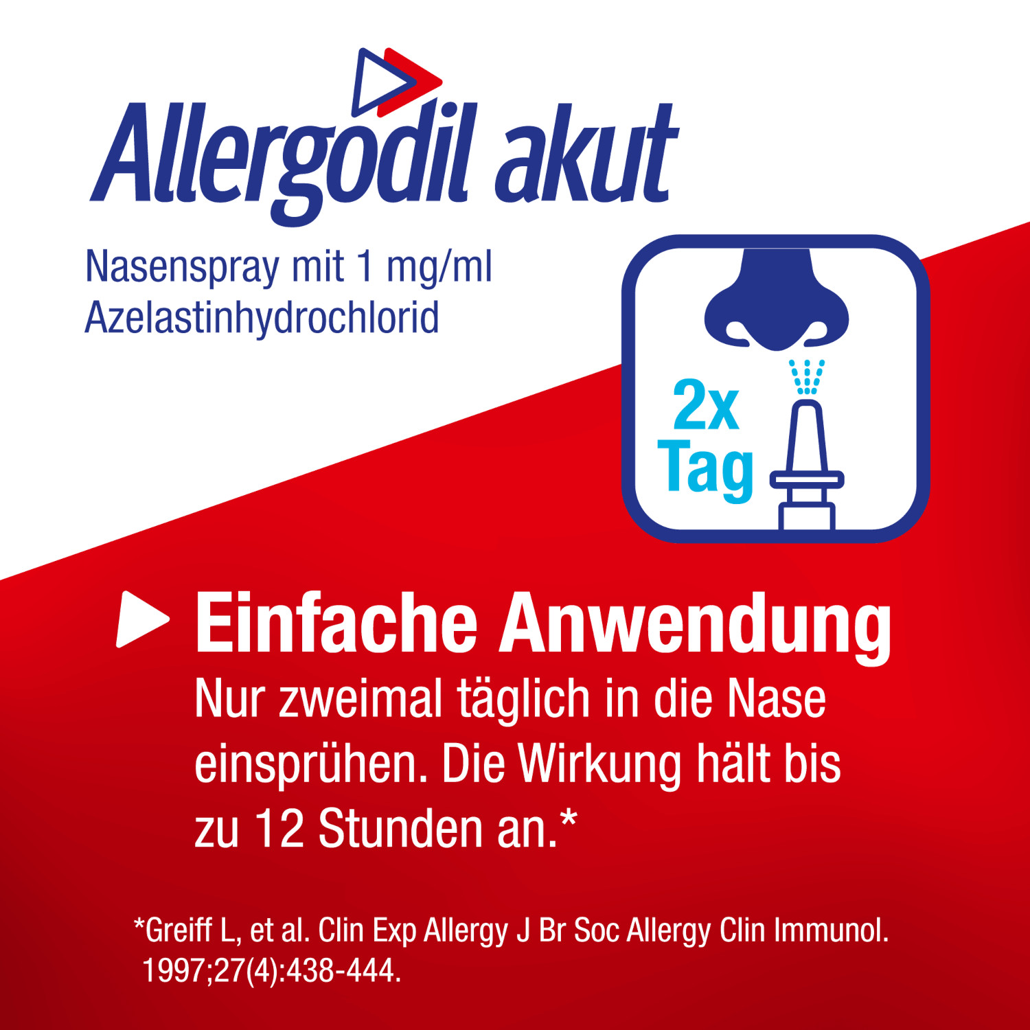 Allergodil akut  10 ml Nasenspray