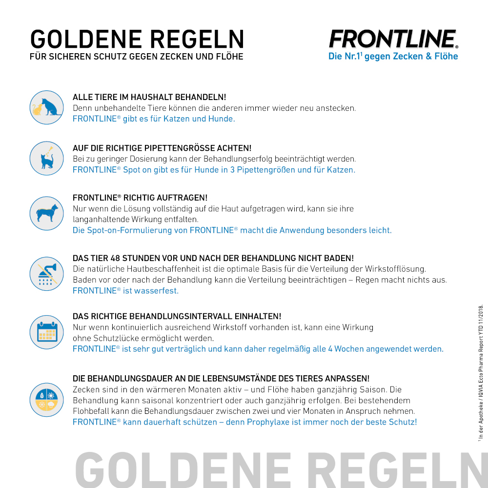 FRONTLINE SPOT-ON für Hunde L (20-40 kg) gegen Zecken, Flöhe und Haarlinge 6 St Lösung