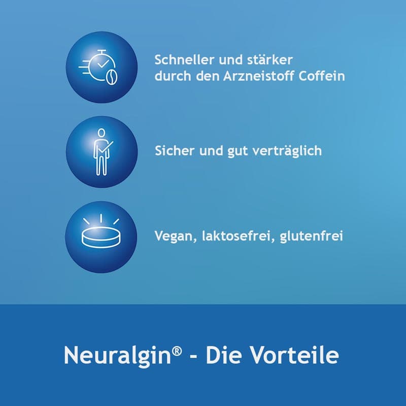 Neuralgin  250mg/200mg/50mg 20 St Tabletten