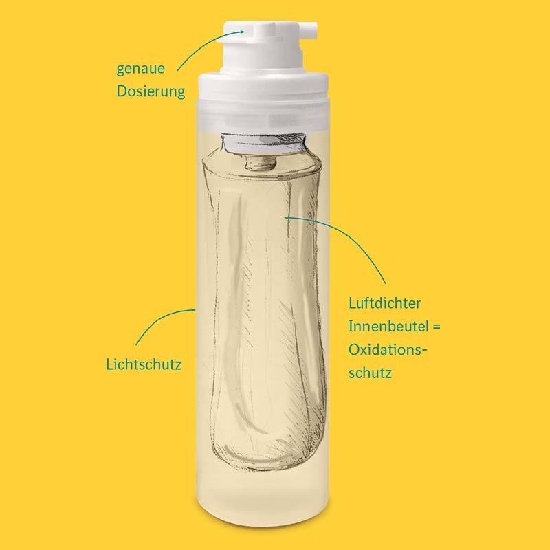 Viacutan Plus 95 ml