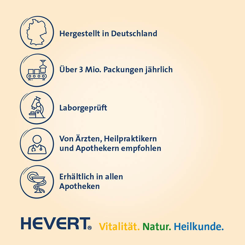 CURCUMIN HEVERT OPTISOLV 60 St Kapseln