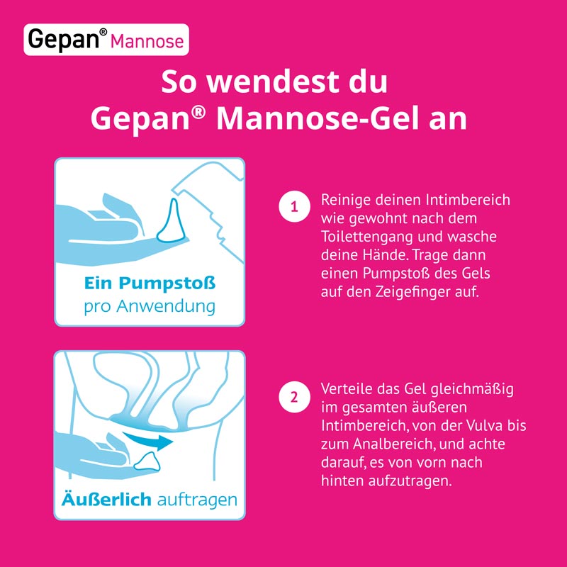Gepan Mannose-Gel die Intimpflege mit Schutzfaktor 30 ml 30 ml Gel