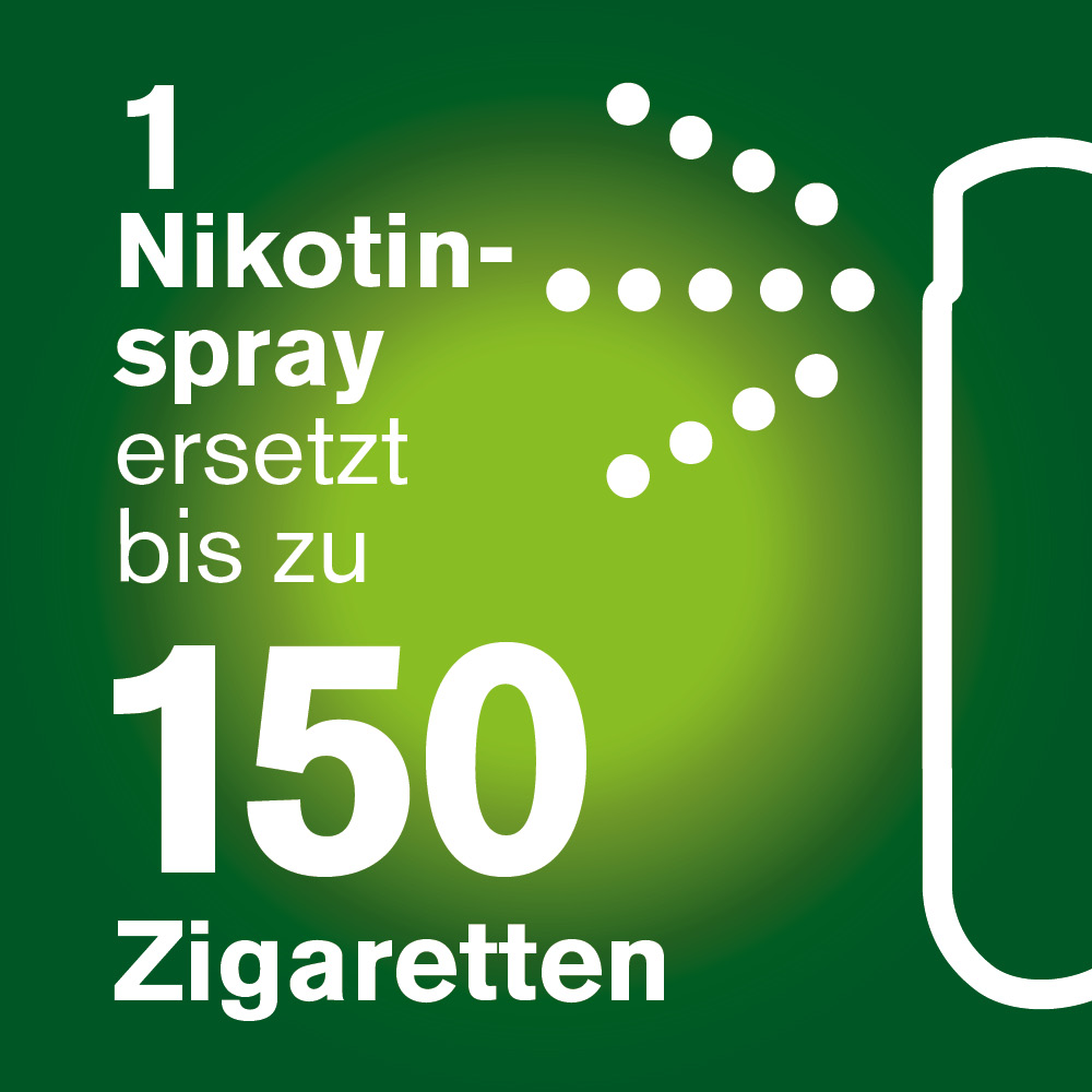 nicorette 2 mg Nikotinkaugummi freshfruit für Raucher zum Aufhören
