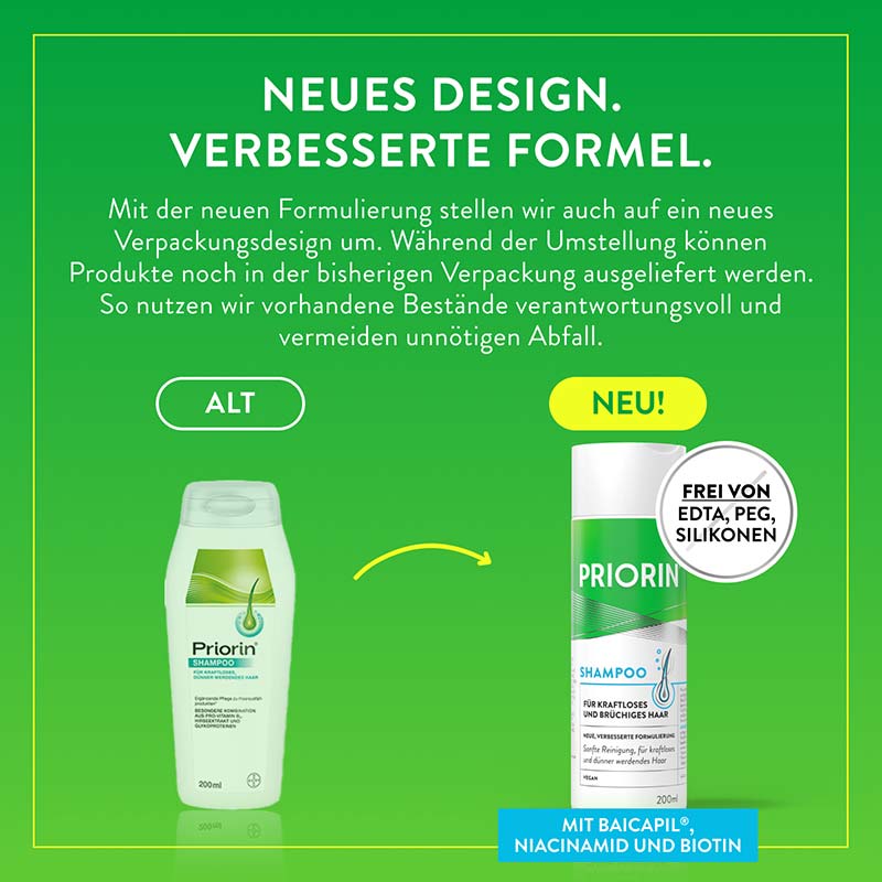 PRIORIN SHAMPOO FÜR KRAFTLOSES UND BRÜCHIGES HAAR 200 ml Shampoo