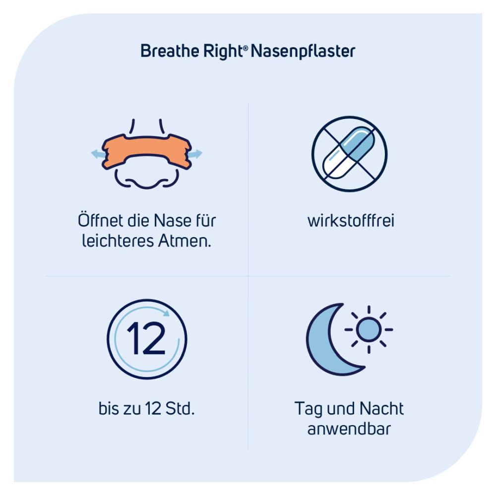 Besser Atmen Breathe Right Nasenpflaster Beige Normal  10 St Pflaster