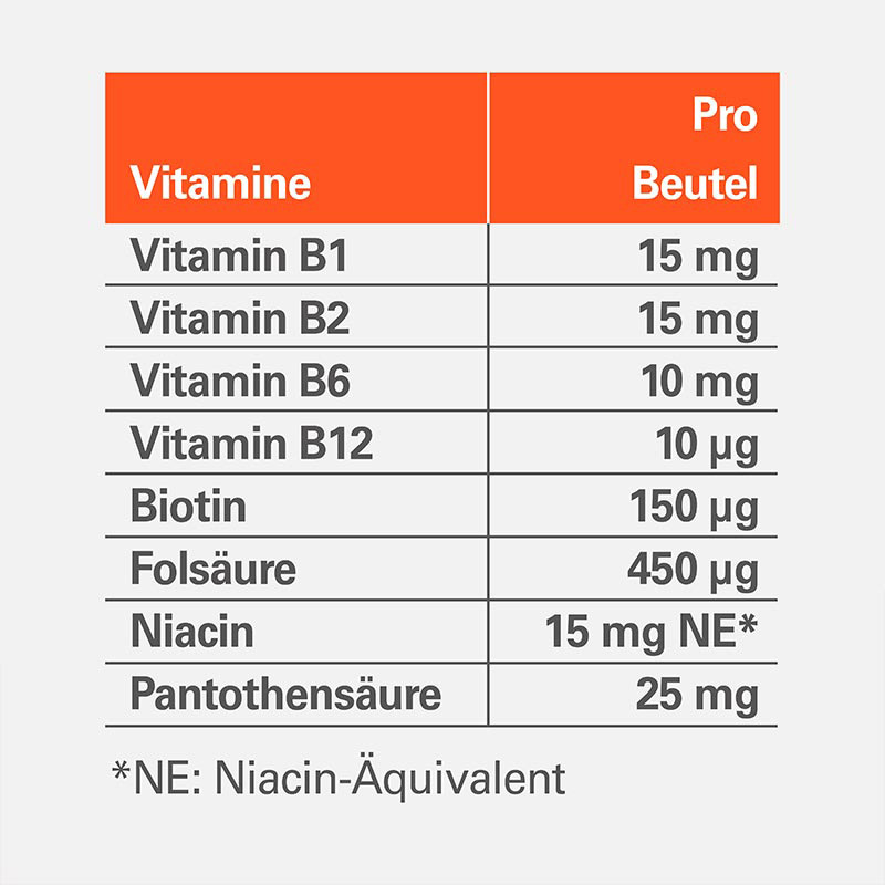 Vitamin B-Komplex ratiopharm direkt 40 St Pulver