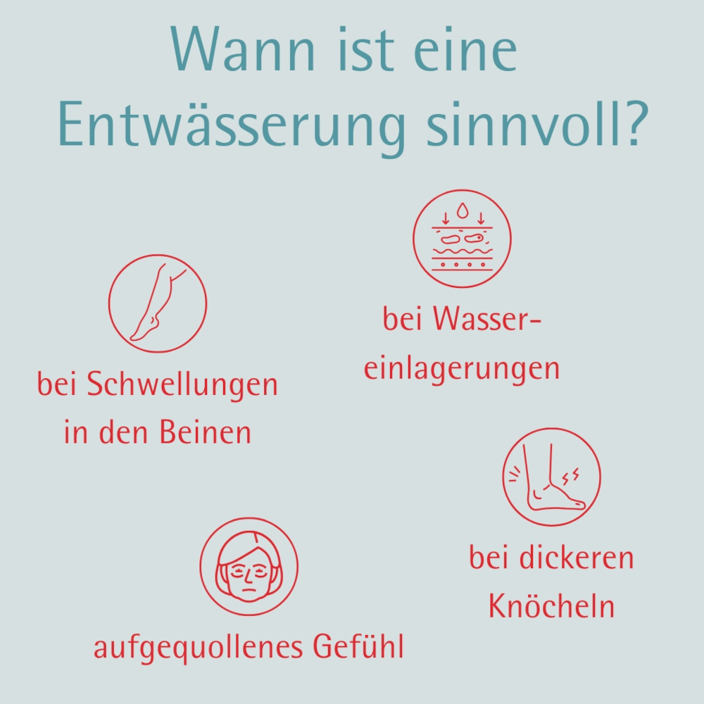 ALLGA MED  30 St Kapseln