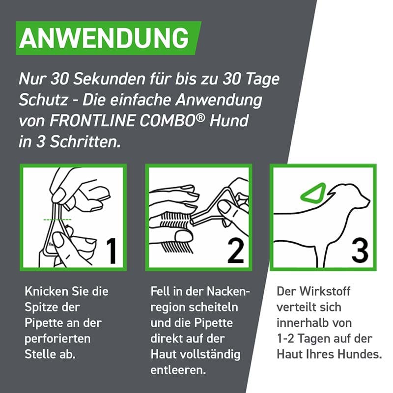 FRONTLINE COMBO gegen Zecken, Flöhe (Flöhe, Eier, Larven, Puppen) für Hunde M (10-20 Kg) 3 St Lösung