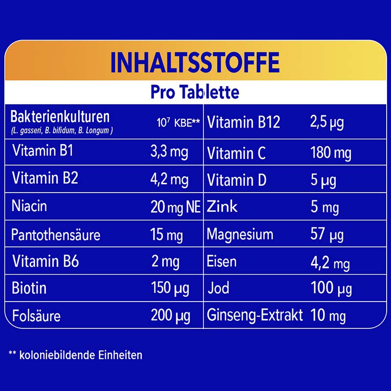 Bion3 ENERGY 90 St Tabletten