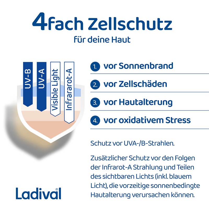 Ladival Anti-Pigment Getönt Sonnenschutz-Creme Gesicht LSF 50+: Sonnencreme Anti-Pigmentflecken mit Niacinamid & Vitamin E, kaschierende BB Cream für ebenmäßige Haut, nicht komedogen mit leichter Deckkraft, 50 ml