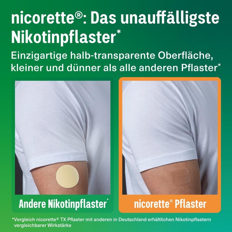 nicorette Transdermales Pflaster 15 mg 21 St Pflaster transdermal