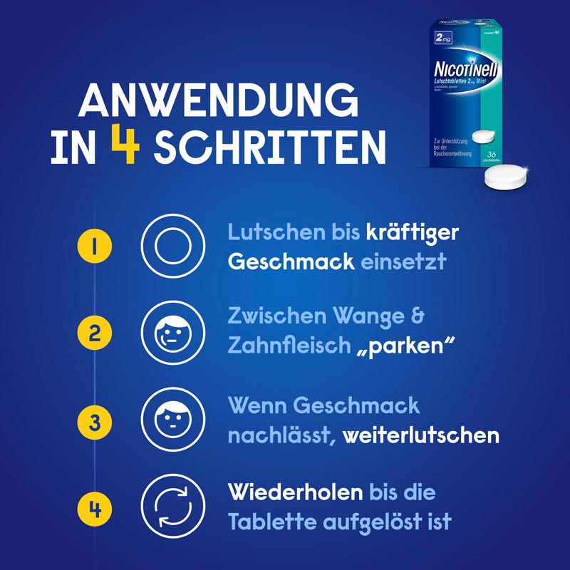 NICOTINELL 2mg Mint  36 St Lutschtabletten