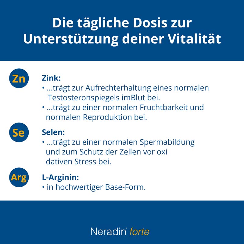 Neradin forte 30 St Tabletten