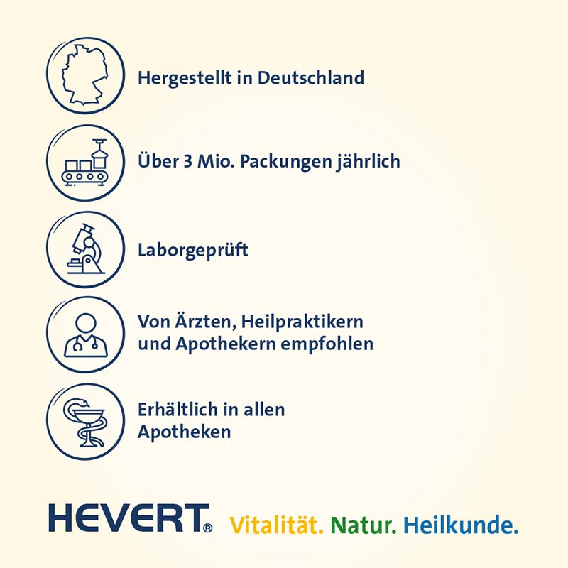 VITAMIN D3 HEVERT 2.000 I.E.  120 St Tabletten
