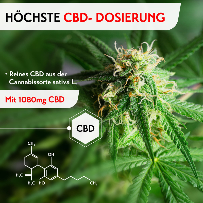 RubaXX CBD Gel PLUS 1080 mg 160 ml Gel | 20195448