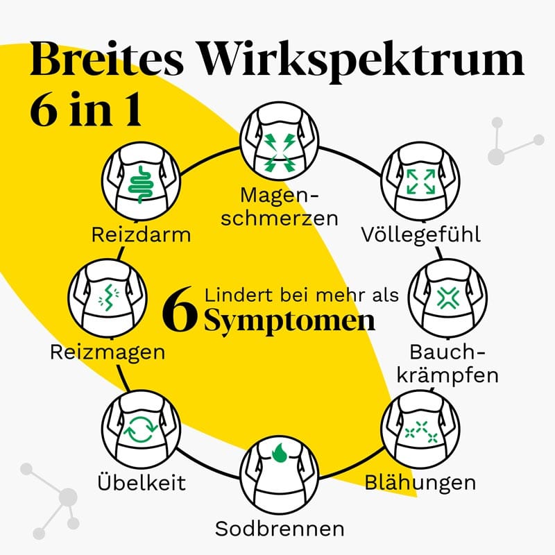 Iberogast ADVANCE 50 ml Flüssigkeit zum Einnehmen
