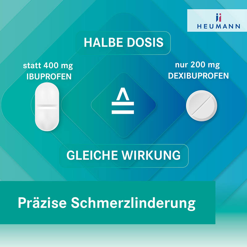 Dexibuprofen HEUMANN 200 mg 20 St Filmtabletten