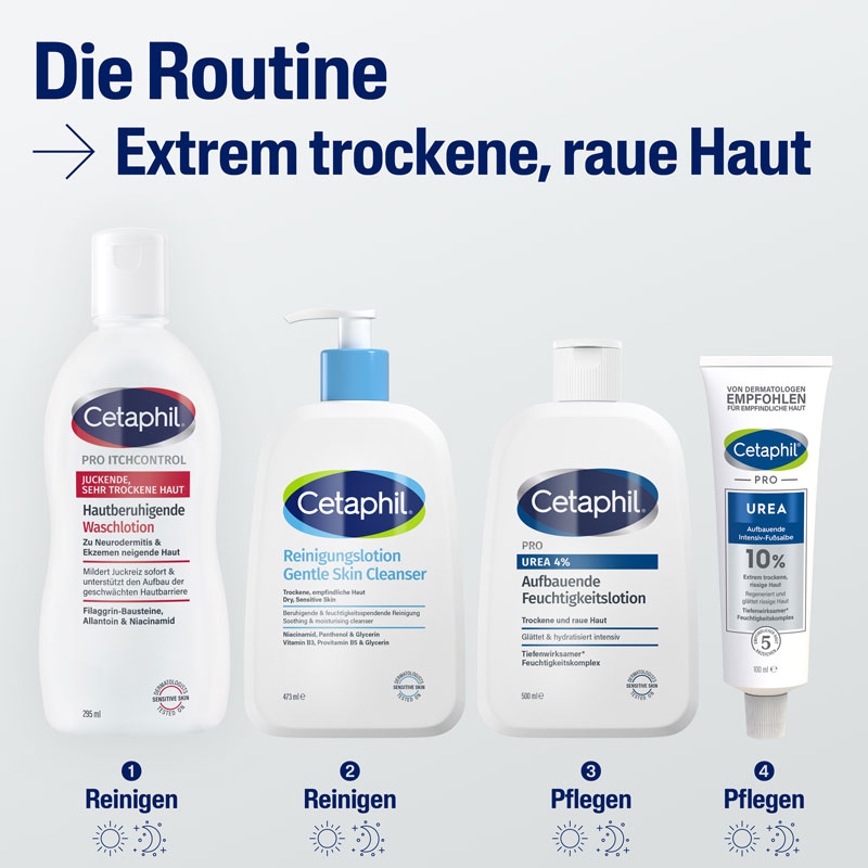 Cetaphil PRO UREA 4% Aufbauende Feuchtigkeitslotion 500 ml Lotion
