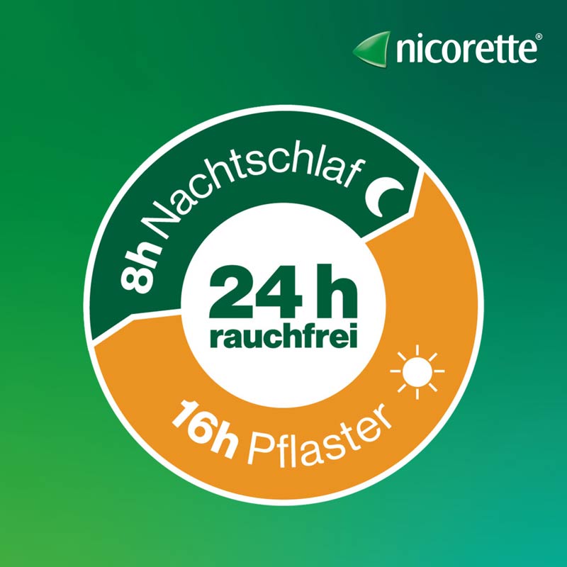 nicorette Nikotinpflaster mit 25 mg Nikotin zur Raucherentwöhnung