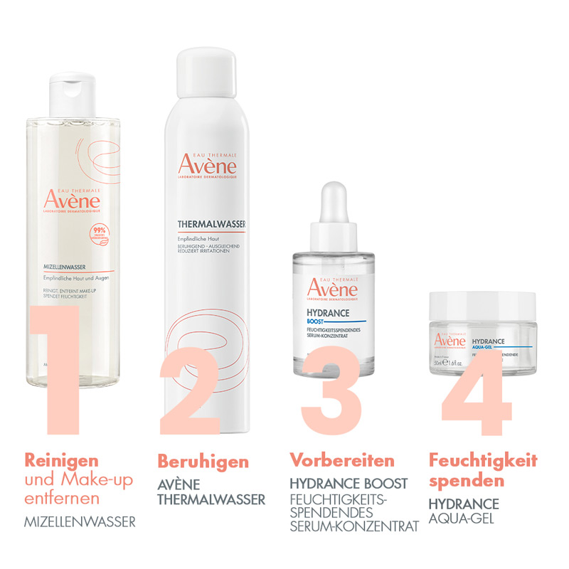Avène MIZELLENWASSER  400 ml Lotion
