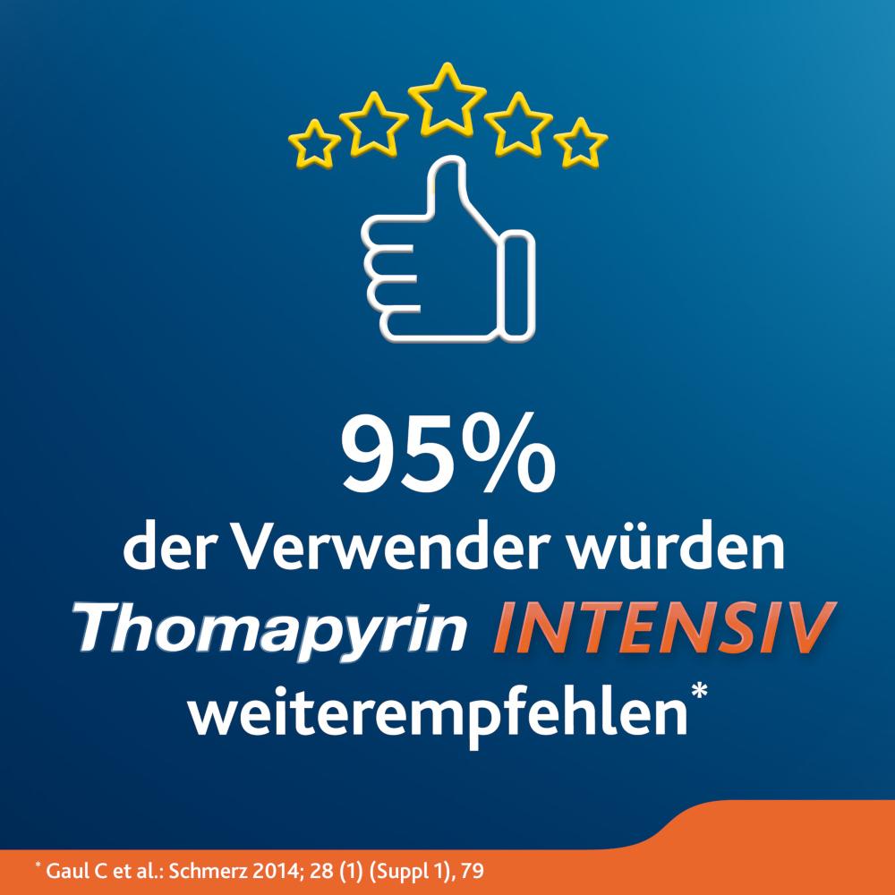 Thomapyrin INTENSIV Doppelpack 2X20 St Tabletten