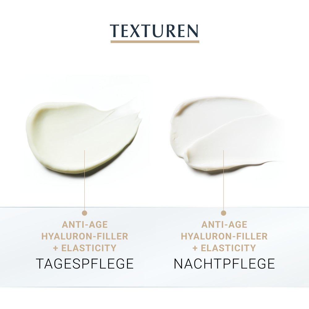 Eucerin Anti Age HYALURONFILLER + Elasticity Tag & Nacht Set 1 Sparset