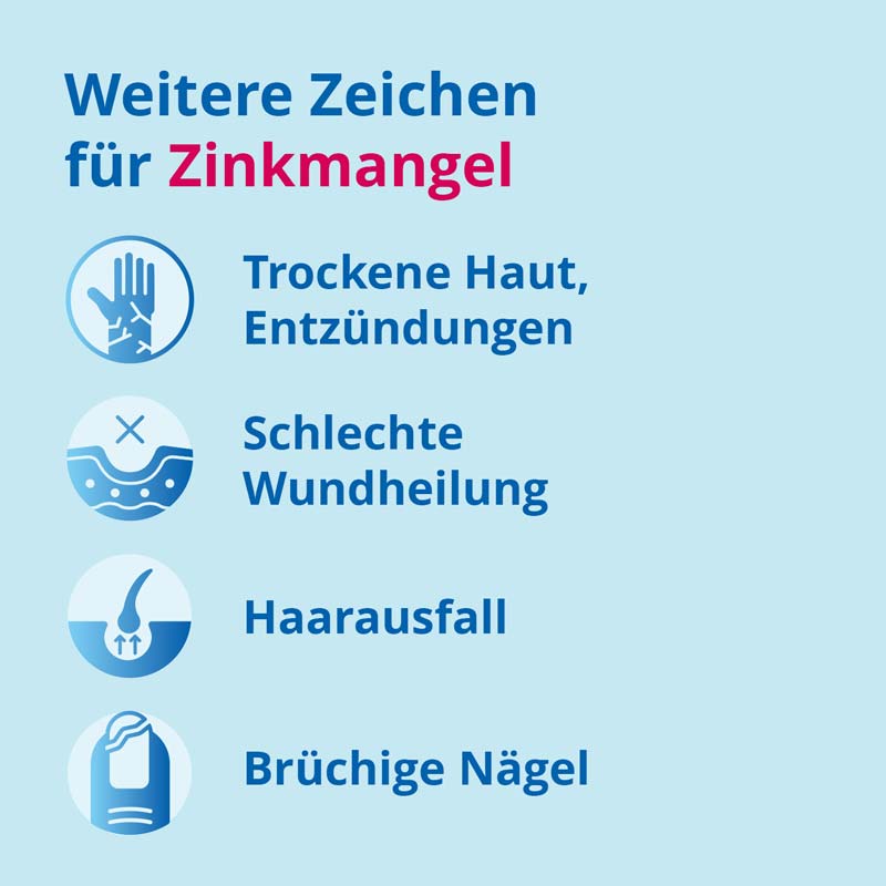 Curazink 50 St Hartkapseln