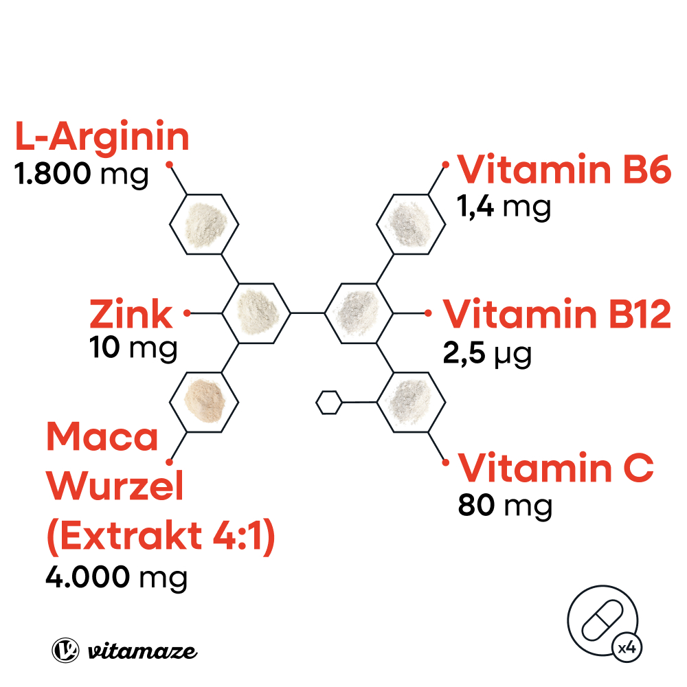 vitamaze MACA 4:1 HOCHDOSIERT + L-Arginin 240 St Kapseln