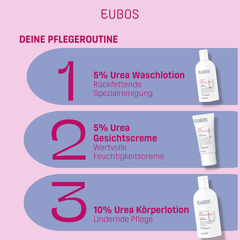 Eubos Extrem trockene Haut UREA INTENSIVE CARE 10% Körperlotion Nachfüllbeutel 400 ml Lotion