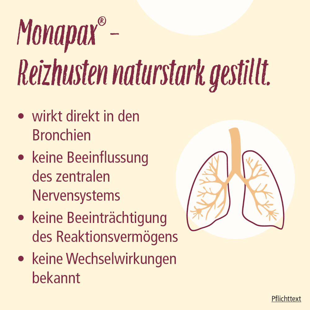 MONAPAX Tropfen 20 ml Mischung