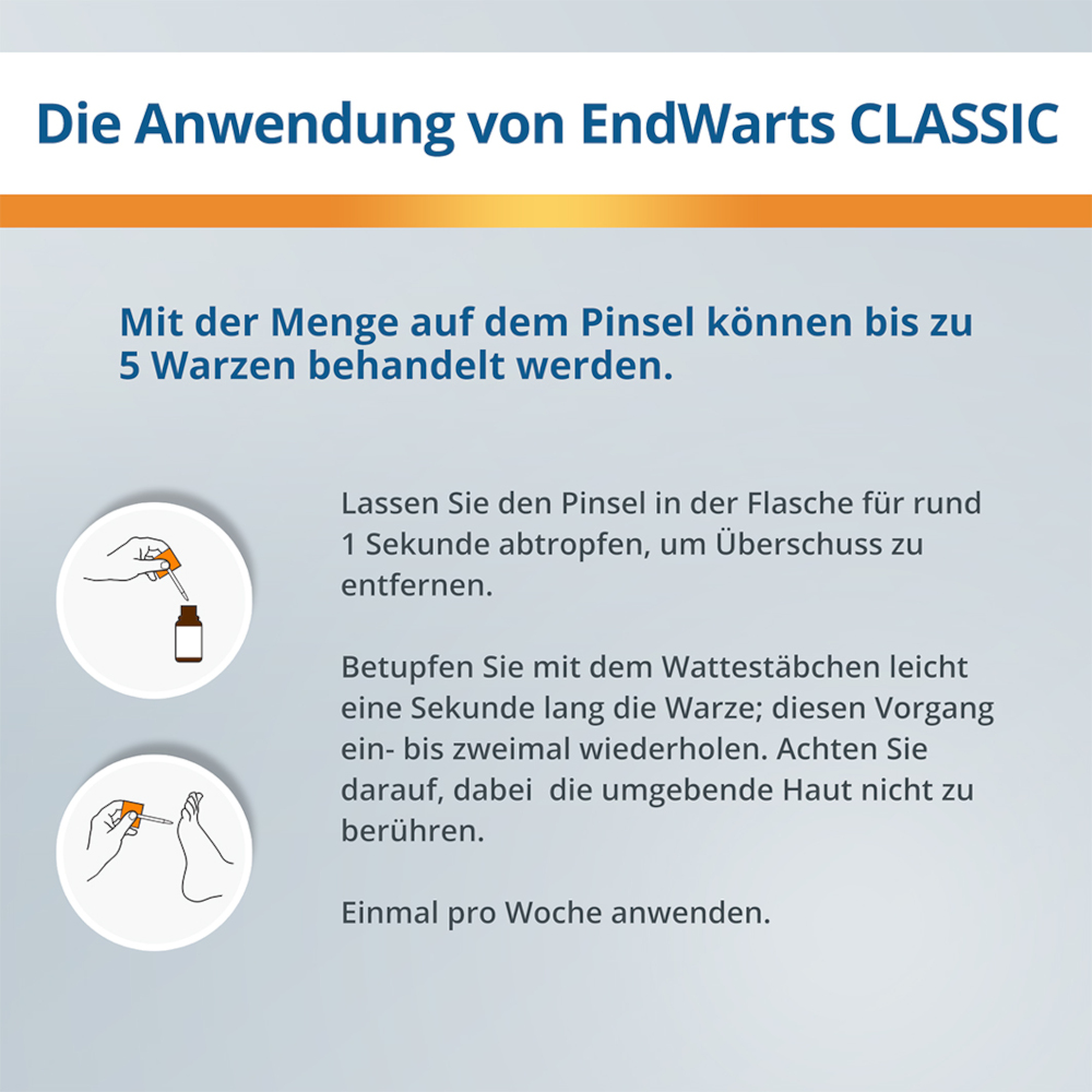 EndWarts CLASSIC  3 ml Lösung