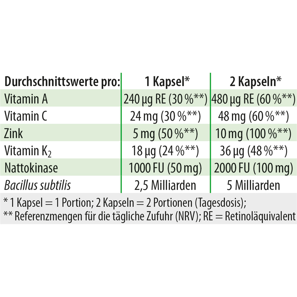 Bacillus subtilis plus Nattokinase-Enzym Vitamin K2 vegan