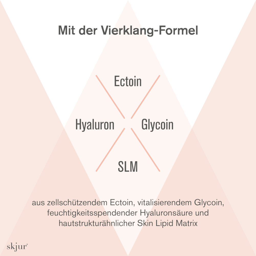 skjur INTENSIVE TAGESPFLEGE LSF 15 50 ml Tagescreme