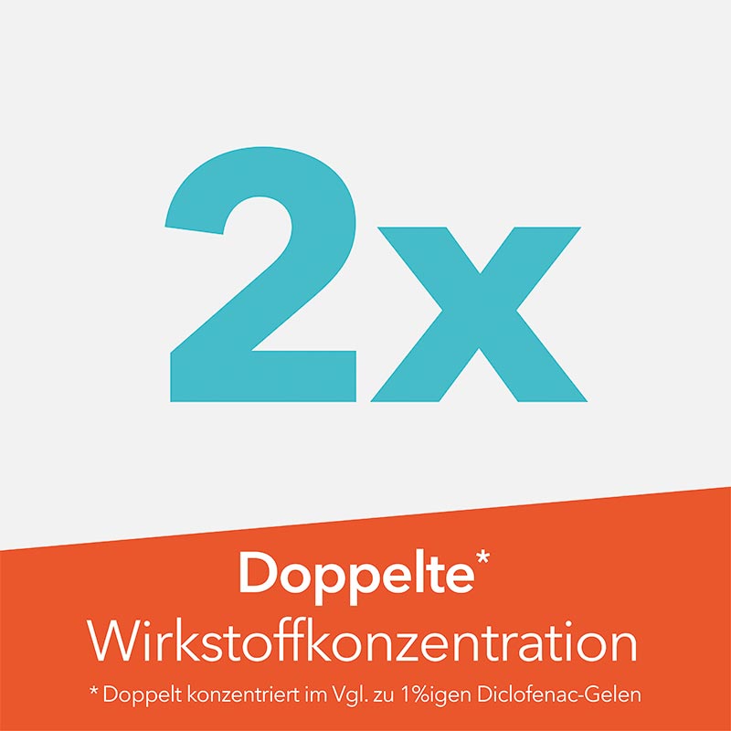 Diclox forte ratiopharm Schmerzgel Doppelpack  2X150 g Gel