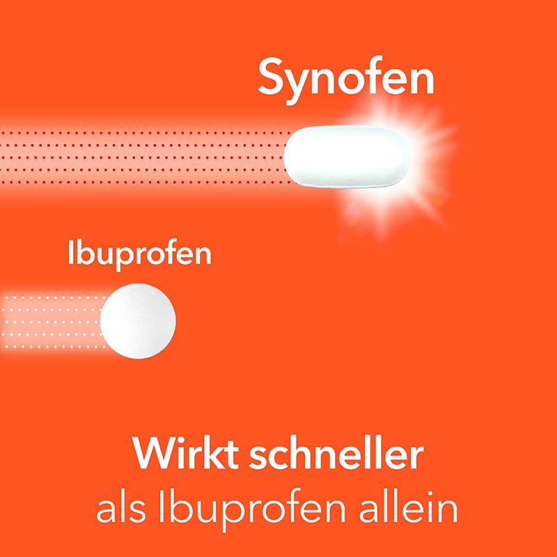 Synofen - mit Ibuprofen und Paracetamol 10 St Filmtabletten