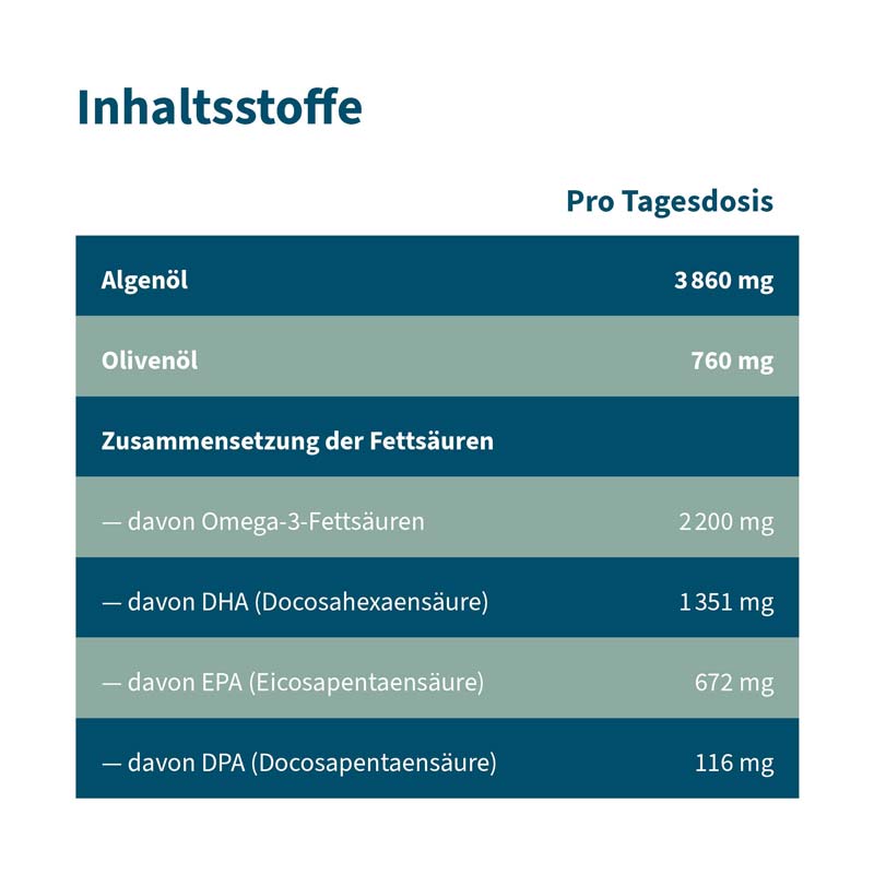 NatuGena Omega-3 Veganes Öl 100 ml Öl