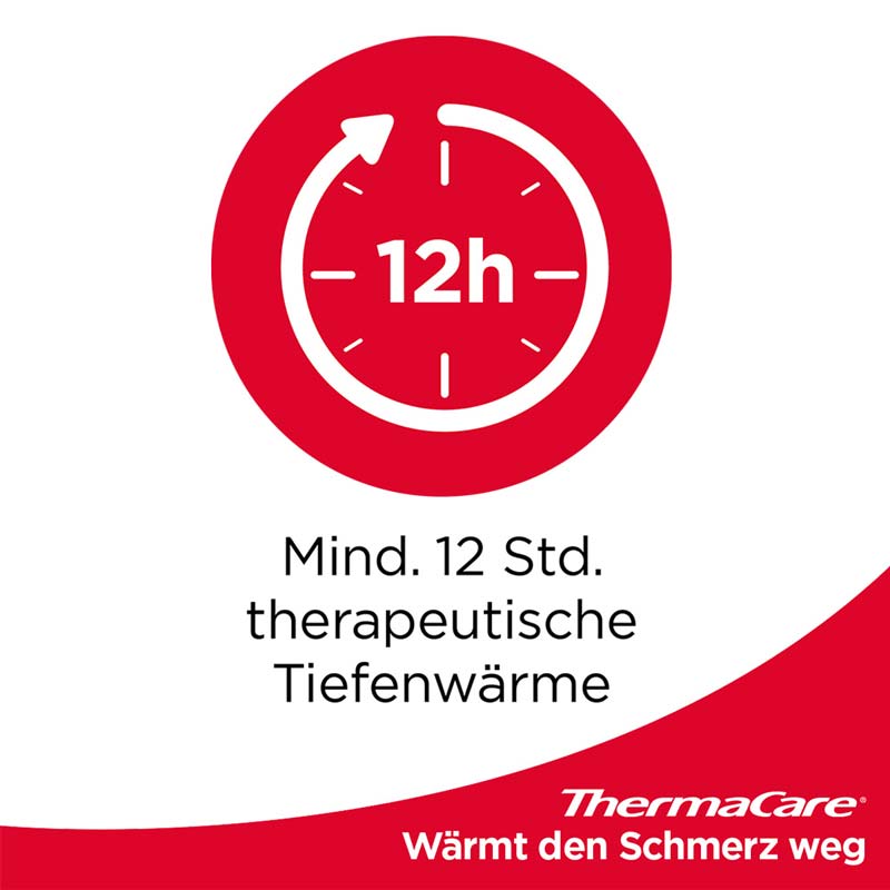 ThermaCare WÄRMEAUFLAGEN FÜR NACKEN & SCHULTER 9 St