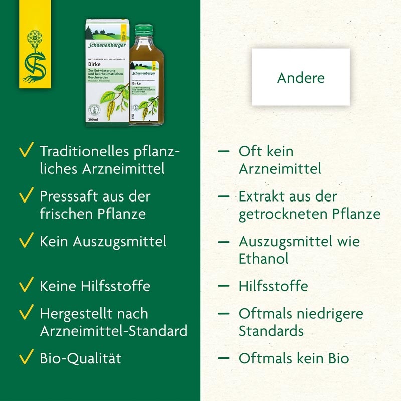 Schoenenberger Naturreiner Heilpflanzensaft Birke 200 ml Saft