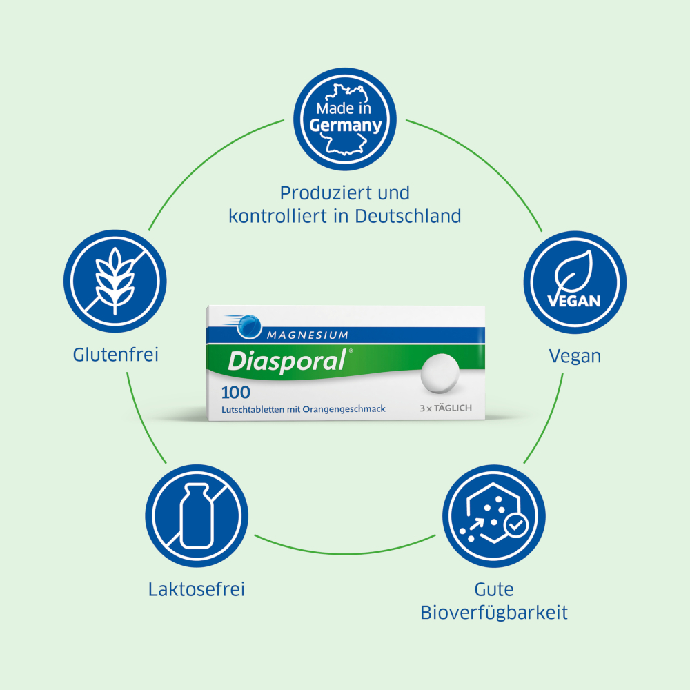 MAGNESIUM Diasporal 100  50 St Lutschtabletten