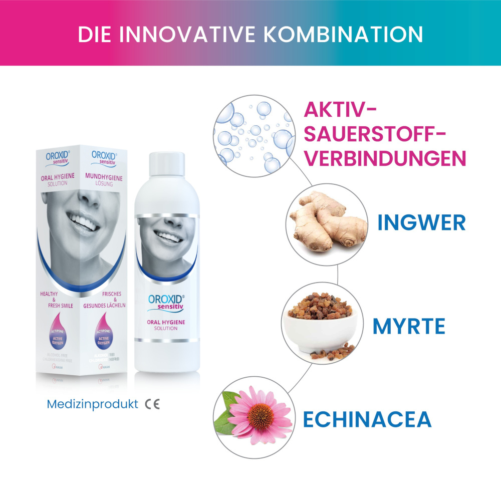 OROXID MUNDHYGIENE LÖSUNG 250 ml Lösung